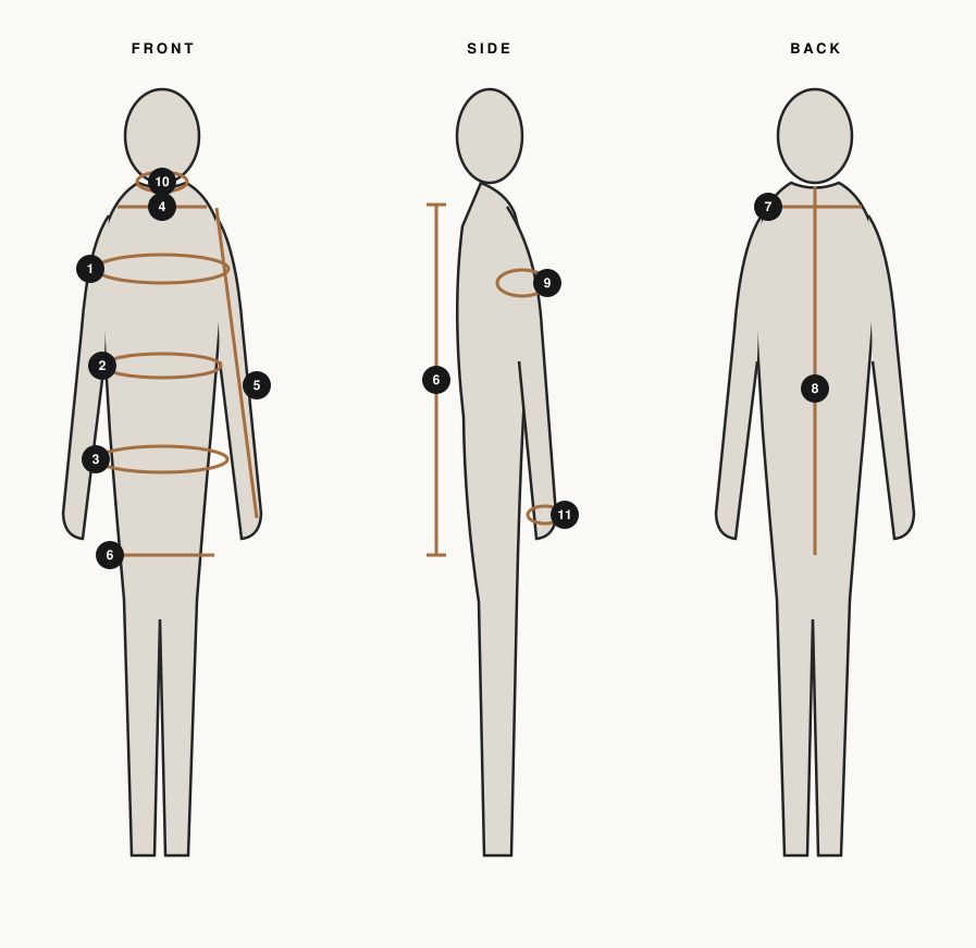 Illustrated front, side and back guide showing every measurement requested for Tailor Made